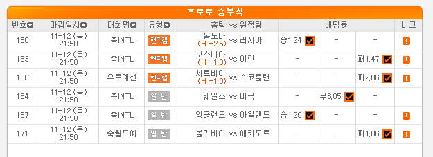 2020.11.13 프로토 Proto 새벽 해축 적중 2020.11.13 프로토 Proto 새벽 해축 적중