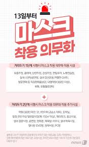  오늘부터 마스크착용 의무화 잊지마세요~!