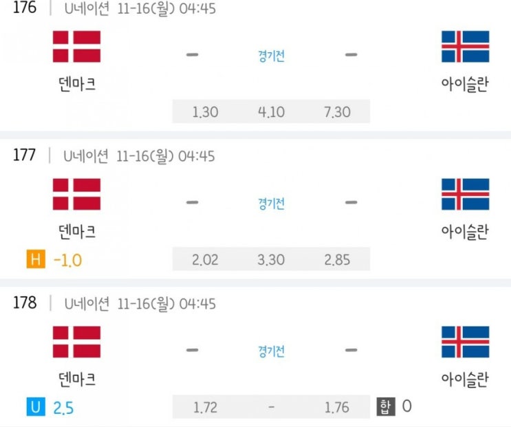 2020.11.15 UEFA 네이션스리그 조별리그 덴마크 아이슬란드 | 벨기에 잉글랜드 | 루마니아 노르웨이 | 오스트리아 북아일랜드 2020.11.15 UEFA 네이션스리그 조별리그 덴마크 아이슬란드 | 벨기에 잉글랜드 | 루마니아 노르웨이 | 오스트리아 북아일랜드