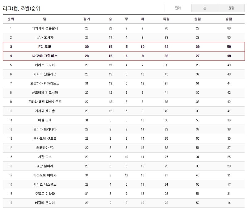 J리그 예정경기