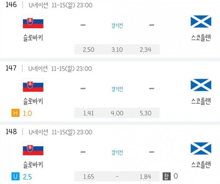 2020.11.15 UEFA 네이션스리그 조별리그 슬로바키아 스코틀랜드 | 북마케도니아 에스토니아 | 네덜란드 보스니아 | 터키 러시아 | 불가리아 핀란드 2020.11.15 UEFA 네이션스리그 조별리그 슬로바키아 스코틀랜드 | 북마케도니아 에스토니아 | 네덜란드 보스니아 | 터키 러시아 | 불가리아 핀란드