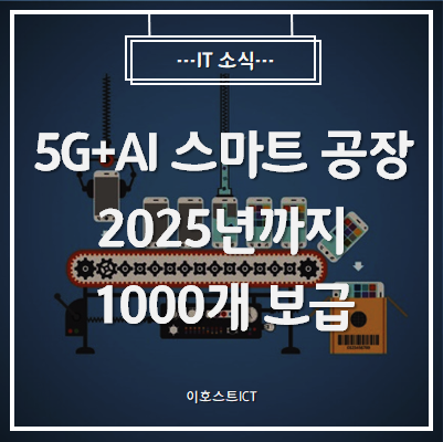  [IT 소식] 5G+AI 스마트 공장, 2025년까지 1000개 보급