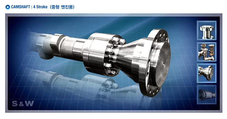  재벌투자연구소가 리딩한 에스앤더블류 수익 보실래요?