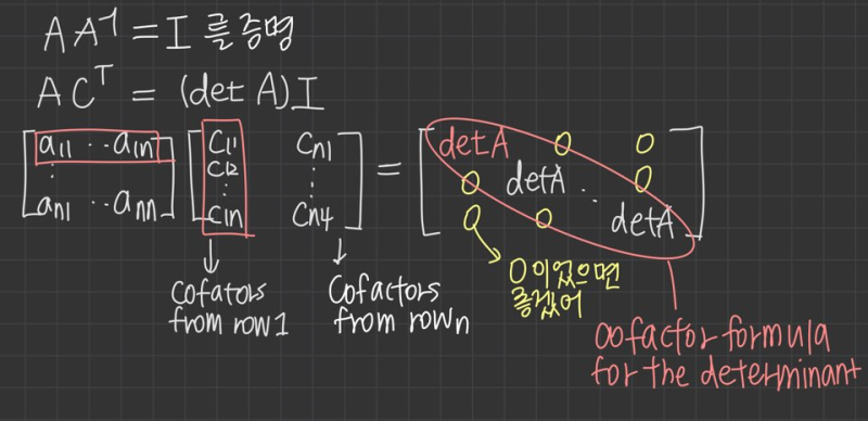 [선형대수학] 20. Cramer's Rule, Inverse Matrix, and Volume : 네이버 블로그