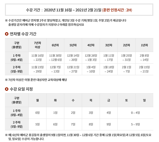 올해 예비군 훈련이 원격교육으로 바꿔서 11월 16일부터 내년 2월 21일까지 진행됩니다.