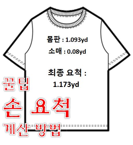  (노하우)생산MD가 알려주는 CAD없이 손 요척 계산법