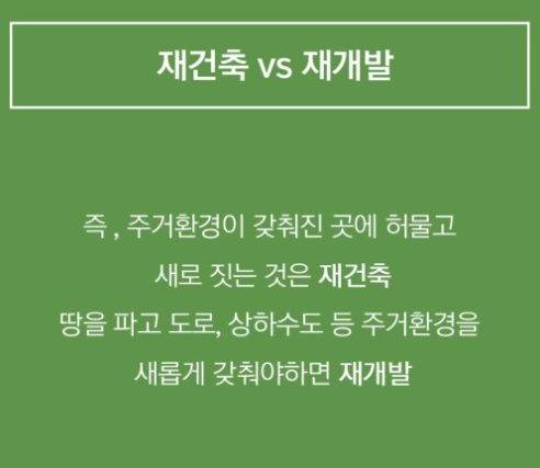  부동산에관한 꼭알아야할 재개발에 이해를 도와드리겠습니다.