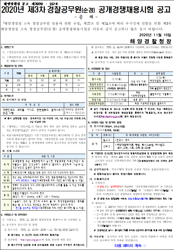  2020년 제3차 해양경찰공무원 및 2021년 간부후보 선발 채용시험 공고(11/10)!!!