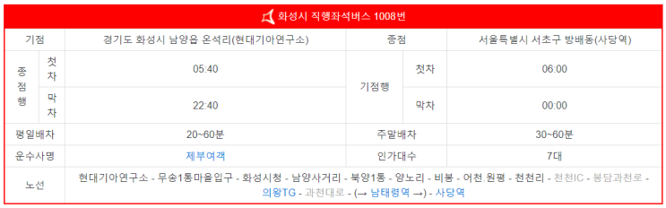  [1008번 버스] 시간표 노선 ( 화성 현대기아 - 사당역 )