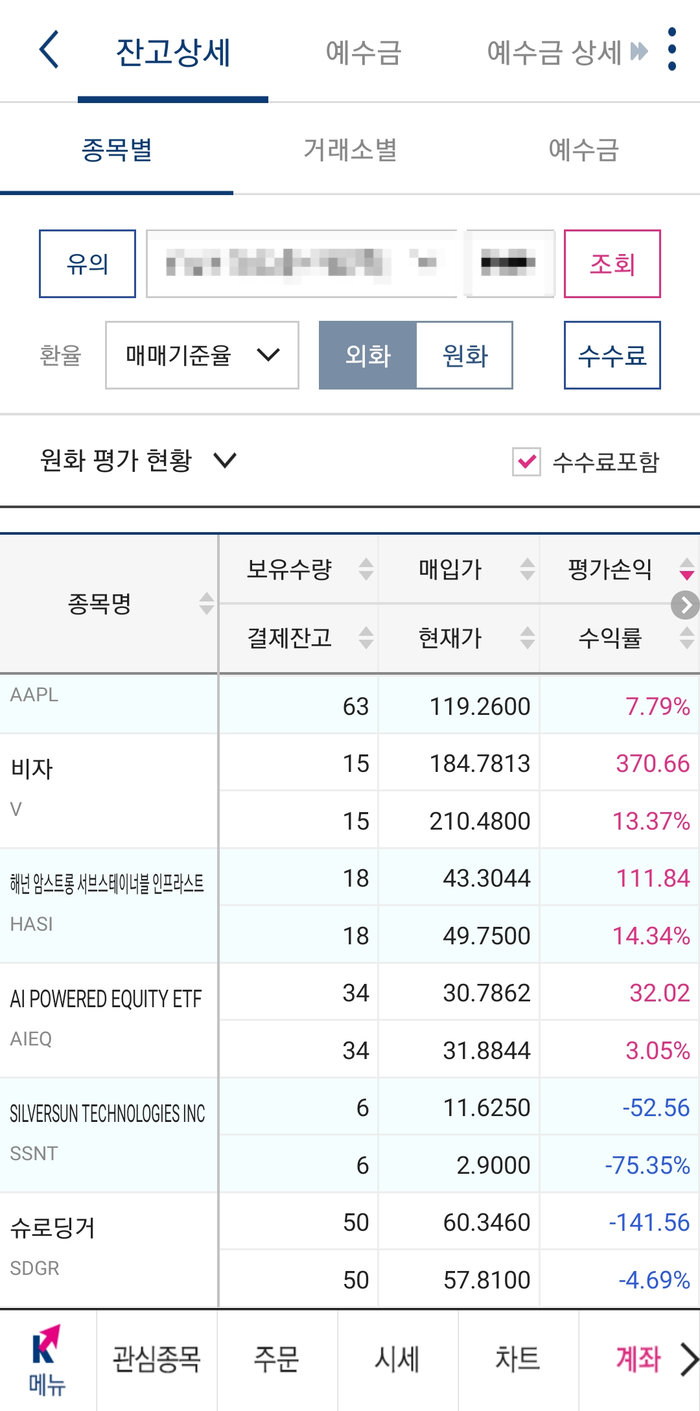  20201114 미국주식 국내주식 재테크일기 테슬라/애플/비자/SSNT/AIEQ/HASI/슈뢰딩거/삼성전자우선주/WTI원유