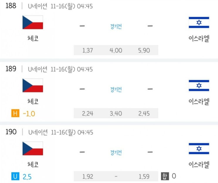2020.11.15 UEFA 네이션스리그 조별리그 체코 이스라엘 | 헝가리 세르비아 | 몰도바 그리스 | 슬로베니아 코소보 2020.11.15 UEFA 네이션스리그 조별리그 체코 이스라엘 | 헝가리 세르비아 | 몰도바 그리스 | 슬로베니아 코소보