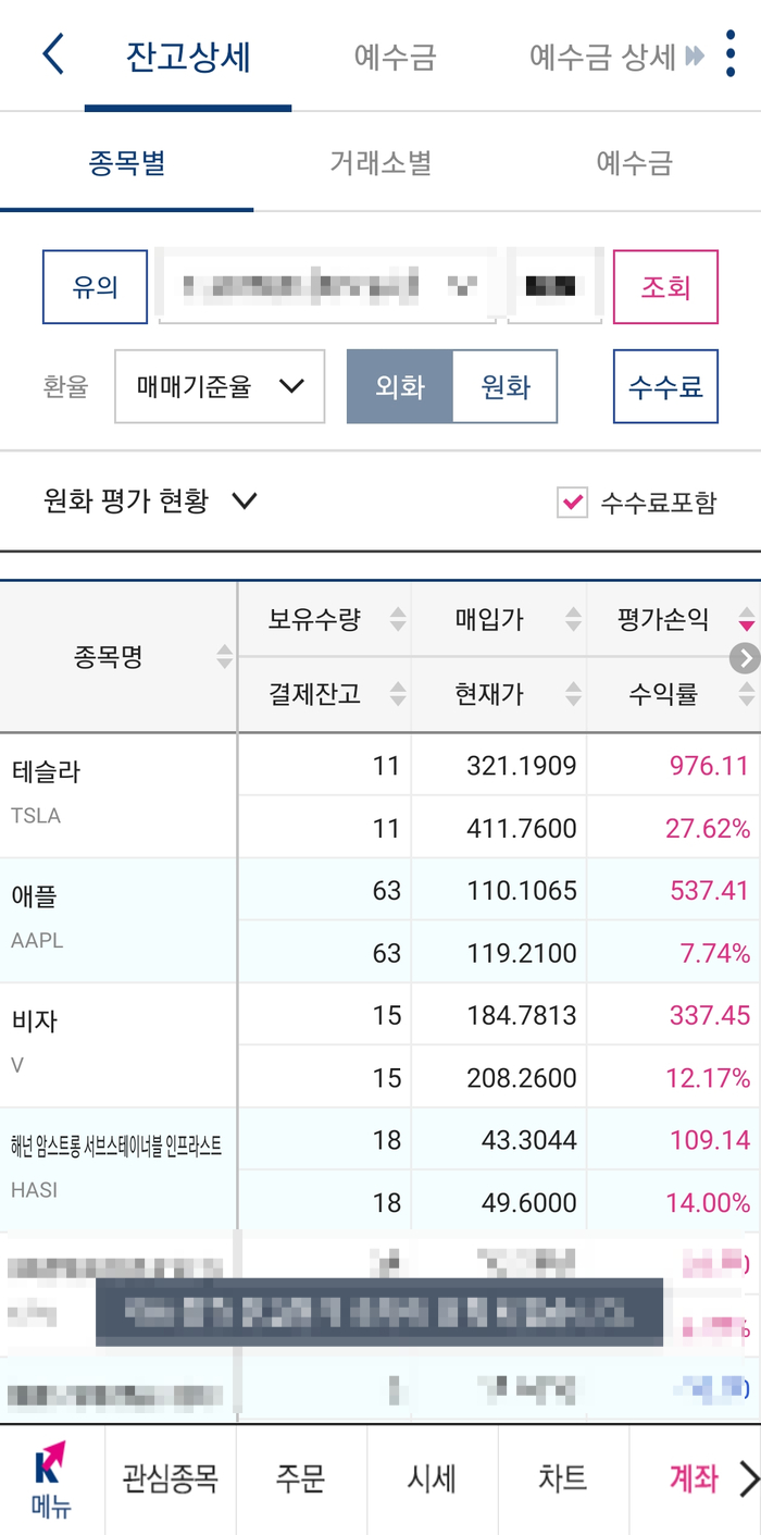  20201113 미국주식 국내주식 재테크일기 애플/테슬라/비자/AIEQ/SSNT/HASI/슈뢰딩거/삼성전자우선주/WTI원유