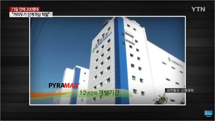 신풍제약 피라맥스 코로나 치료제 약은 독성물질 신풍제약 피라맥스 코로나 치료제 약은 독성물질