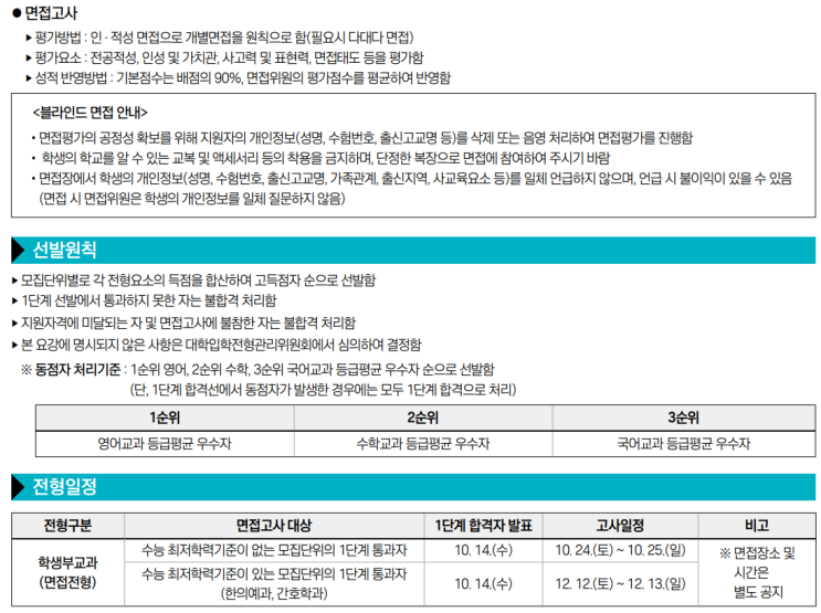  대구한의대 한의예과 면접 예상 질문과 준비방법