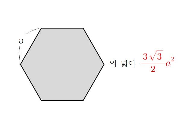 정육각형 넓이 공식과 함께 하는 재미있는 이야기 : 네이버 블로그