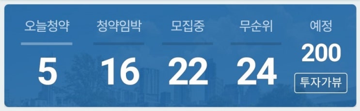 에휴부동산 11월16일 분양 청약 정보공유 분양접수 청약접수 분양성공하자 내집마련은 첫발 청약신청 11월 청약 일정 11월 청약 달력 에휴부동산 11월16일 분양 청약 정보공유 분양접수 청약접수 분양성공하자 내집마련은 첫발 청약신청 11월 청약 일정 11월 청약 달력