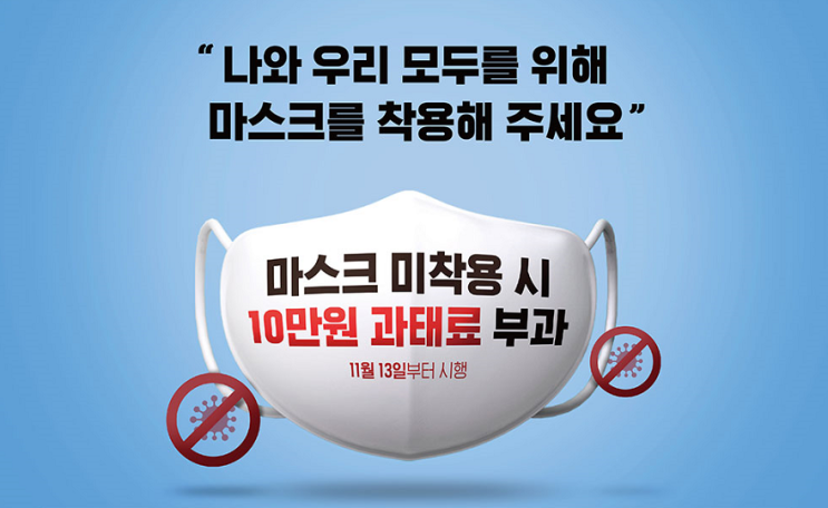  마스크 착용 의무화 / 마스크 미착용 과태료, 마스크 미착용 신고, 마스크 착용 예외상황