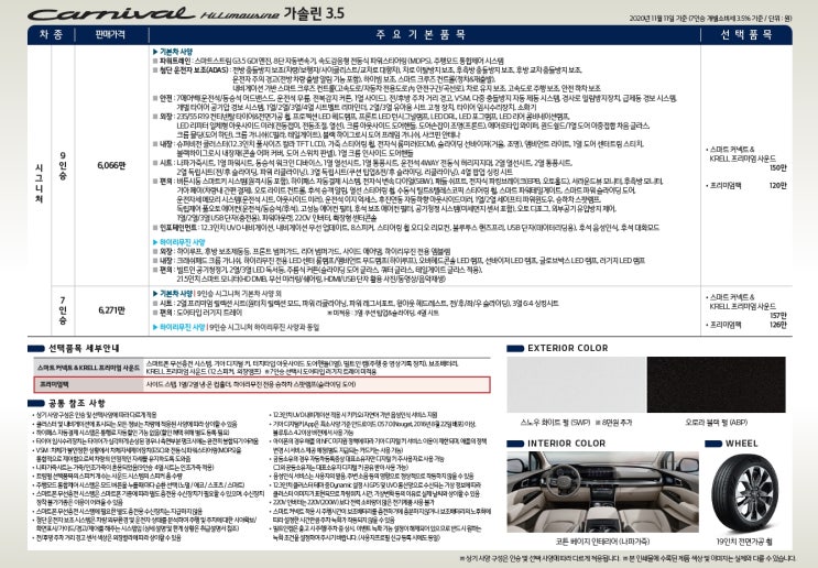  올 뉴 카니발 2020년형?으로 4세대 카니발 하이리무진 만들기