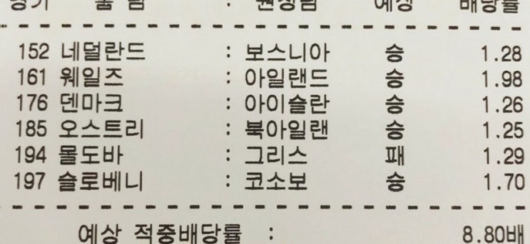 2020.11.16 프로토 Proto 일요일 경기(배구 2경기+네이션스리그 16경기) 올킬?? (적중 및 한폴낙) 2020.11.16 프로토 Proto 일요일 경기(배구 2경기+네이션스리그 16경기) 올킬?? (적중 및 한폴낙)