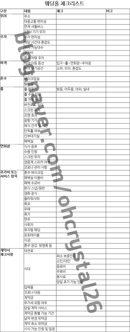  웨딩홀 투어 60가지 체크리스트