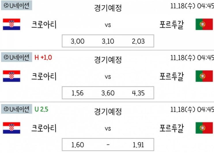 2020.11.17 UEFA 네이션스리그 조별리그 최종전 크로아티아 포르투갈 | 프랑스 스웨덴 | 스페인 독일