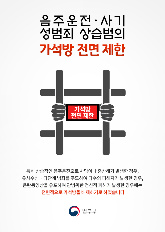  음주운전과 성범죄 가석방 제한과 교도소내 처우등급 등