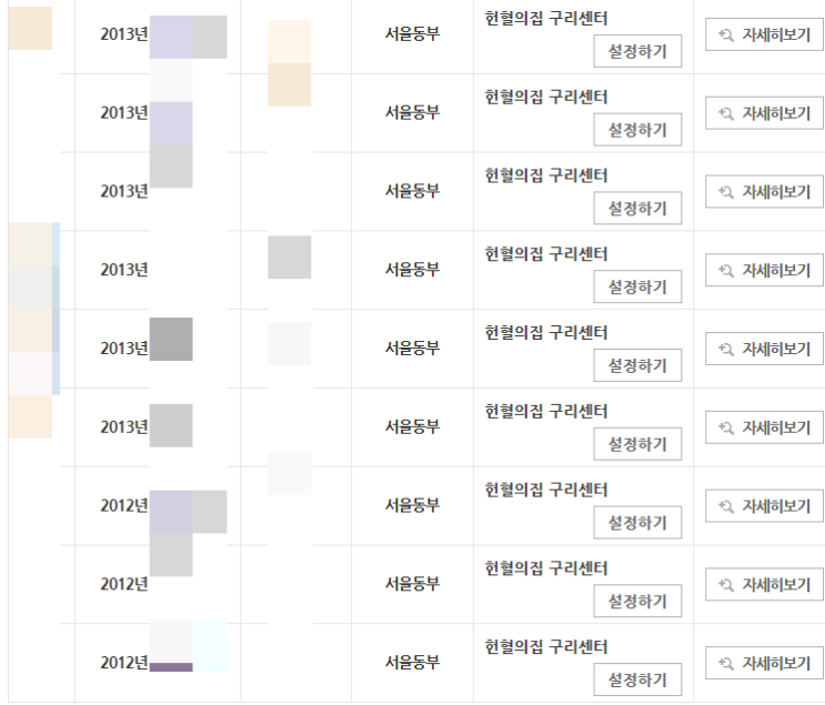 제가 지금까지 방문한 헌혈의집(서울중앙/서울동부/서울남부/경기/인천/강원 혈액원의 헌혈의집)