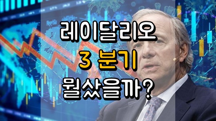  레이달리오의 브릿지워터 3 분기 포트폴리오 변경 - SPY, IVV, WMT, PG, KO, JNJ, PEP, COST