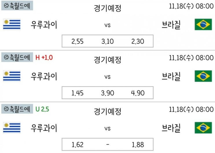 2020.11.18 FIFA 카타르 2022 월드컵 남미예선 우루과이 브라질 | 파라과이 볼리비아 | 페루 아르헨티나 2020.11.18 FIFA 카타르 2022 월드컵 남미예선 우루과이 브라질 | 파라과이 볼리비아 | 페루 아르헨티나