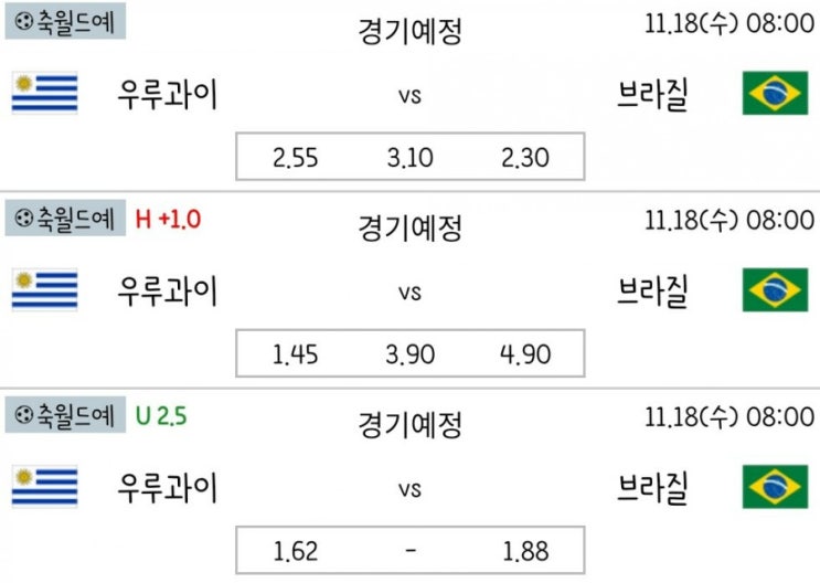 2020.11.18 FIFA 카타르 2022 월드컵 남미예선 우루과이 브라질 | 파라과이 볼리비아 | 페루 아르헨티나