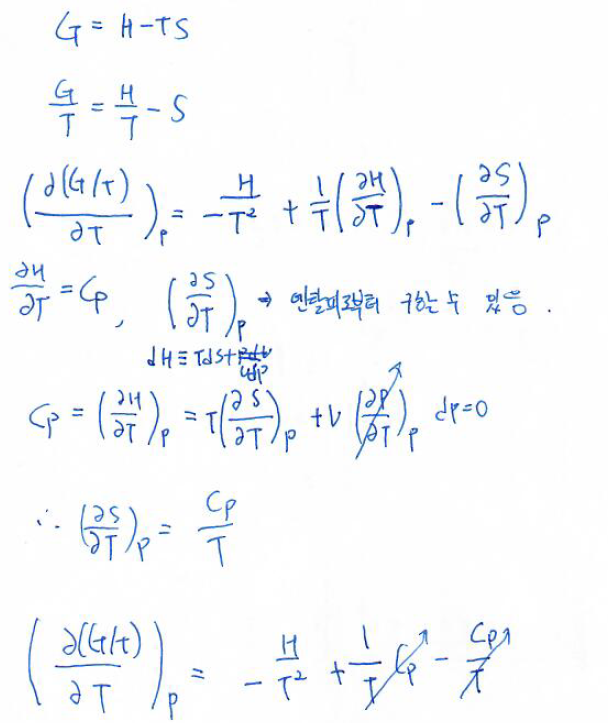 Van't Hoff equation(반트호프 방정식), 아레니우스식