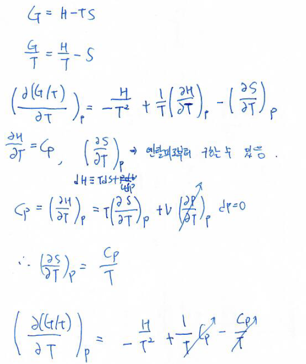 Van't Hoff equation(반트호프 방정식), 아레니우스식 Van't Hoff equation(반트호프 방정식), 아레니우스식