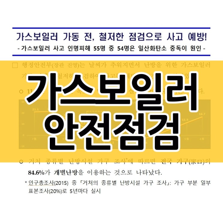  가스보일러 사고 예방을 위한 안전점검 방법