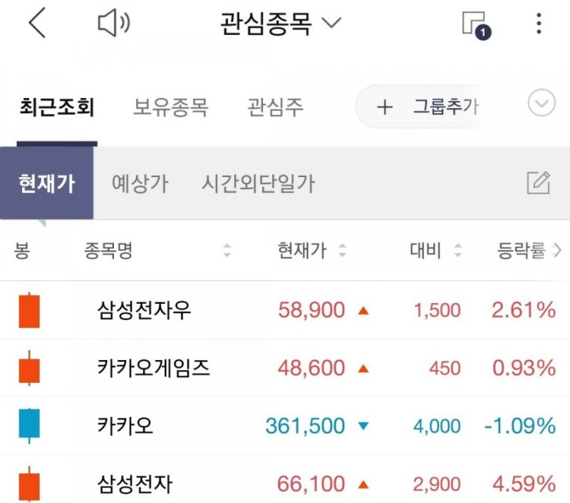 한국투자증권CMA 계좌개설 조금씩 주식투자하기