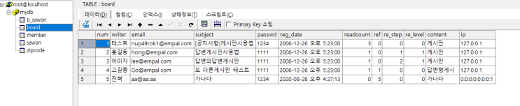  JSP 게시판 글목록보기,글쓰기 구현