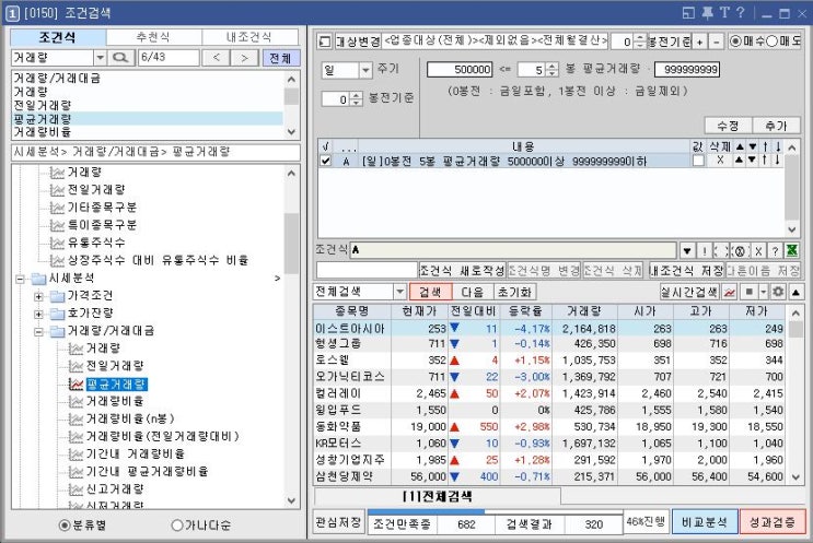  볼린저밴드(Bollinger band) 검색기