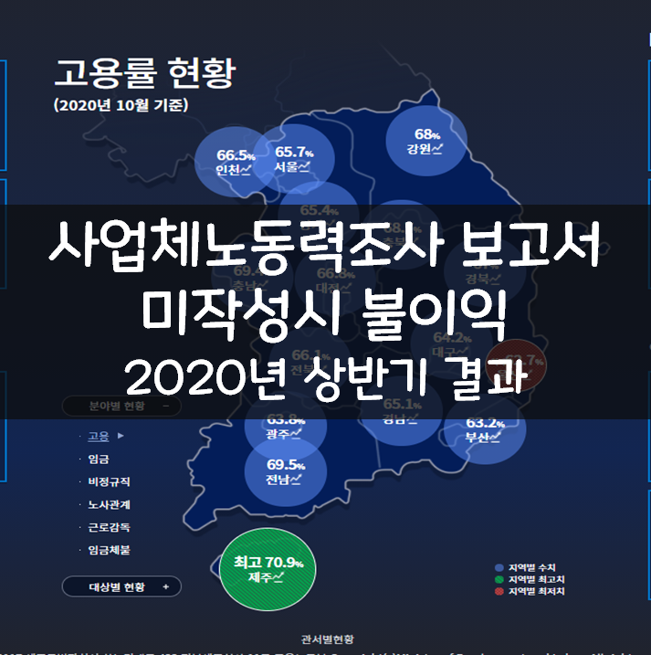  직종별사업체노동력조사 보고서 미작성 과태료 불이익 상반기 결과