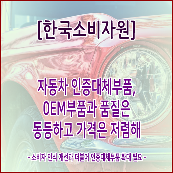  [한국소비자원] 자동차 인증대체부품, 0EM부품과 품질은 동등하고 가격은 저렴해