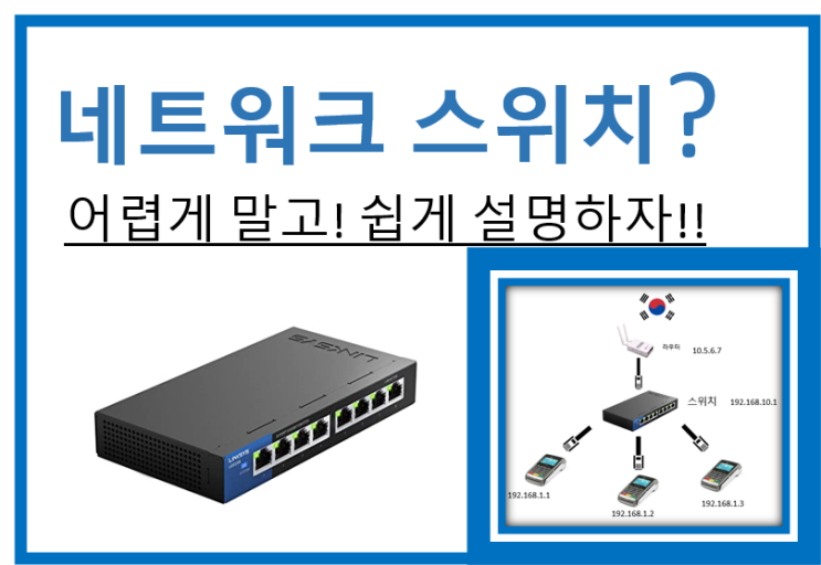  네트워크 스위치 종류 한눈에 보기 (L2, L3 스위치)