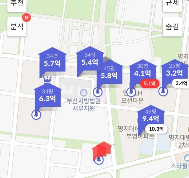 부산 부동산 폭등장을 보면서...(명지국제신도시)