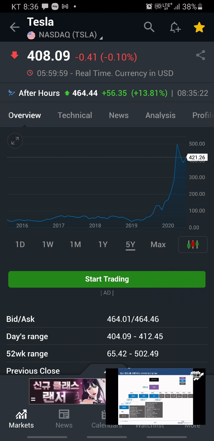 테슬라 S&P500 편입 확정 테슬라 S&P500 편입 확정