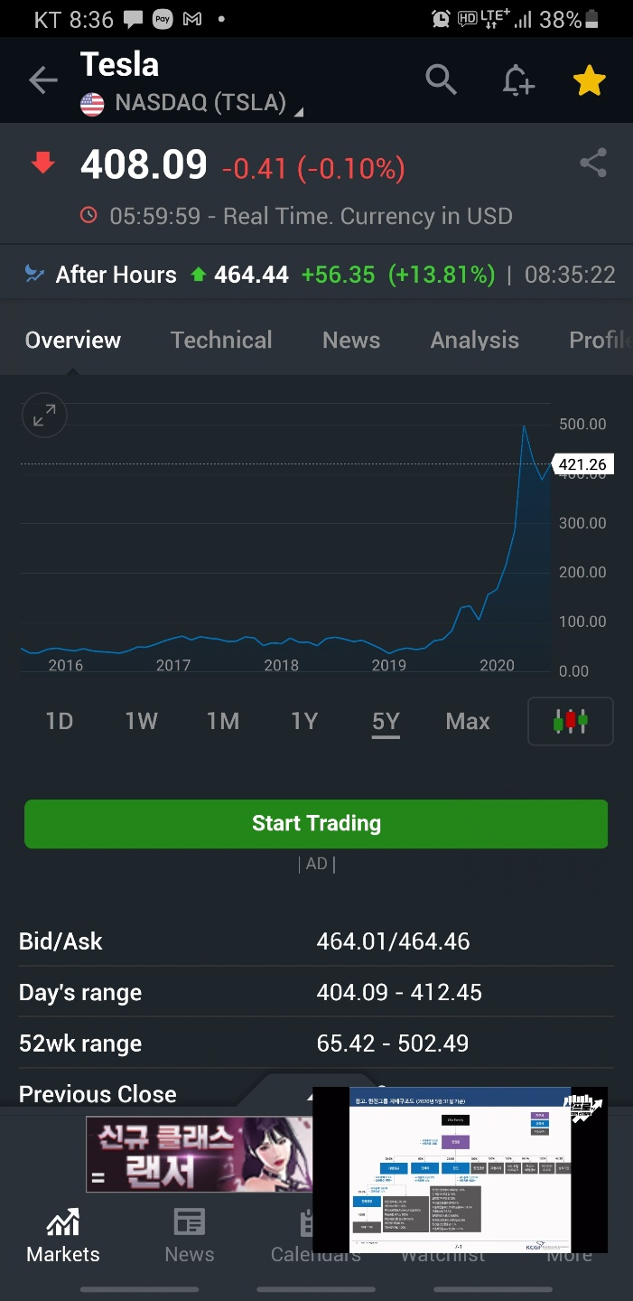 테슬라 S&P500 편입 확정