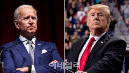  “바이든 조기 레임덕” 가능성