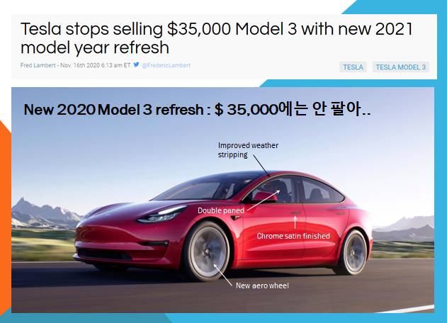  테슬라 2021 모델3 리프레쉬 가격은 무조건 $ 35,000 이상입니다. 참 가격정책 교묘하네.