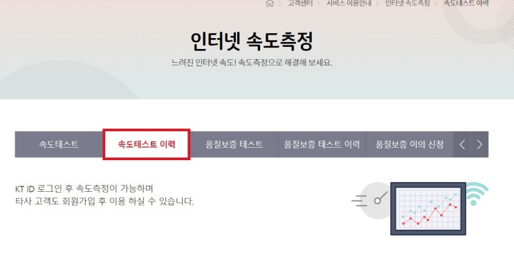 KT 기가인터넷 속도 측정 의 진실은 사기? KT 기가인터넷 속도 측정 의 진실은 사기?