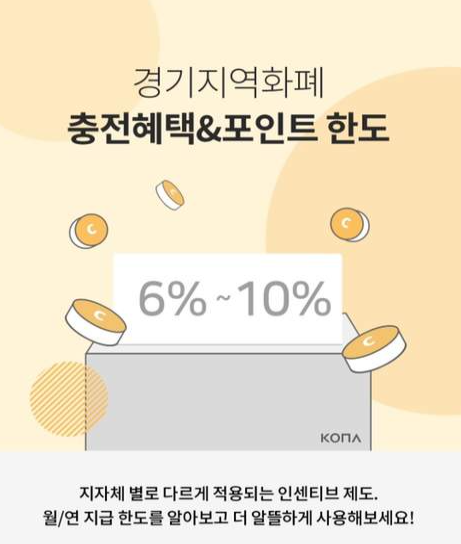  경기지역화폐 소비지원금 인센티브 신청 연장 12.17