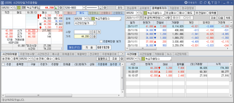 No.35 (20-11-17) 녹십자홀딩스(005250) No.35 (20-11-17) 녹십자홀딩스(005250)