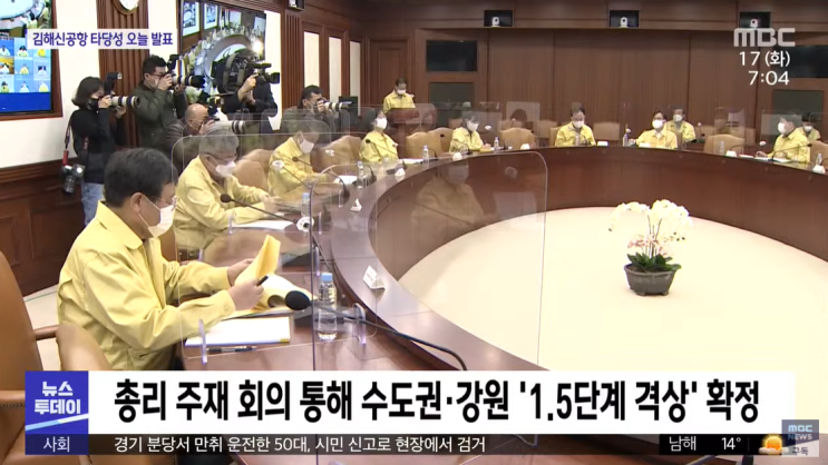  1.5단계 방역 수칙;  중점관리시설. 일반관리시설