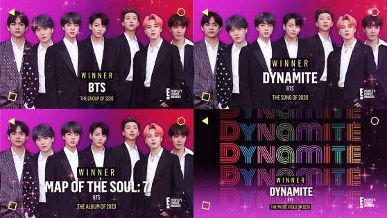 방탄소년단, 2020 피플스 초이스 어워즈 4관왕 방탄소년단, 2020 피플스 초이스 어워즈 4관왕