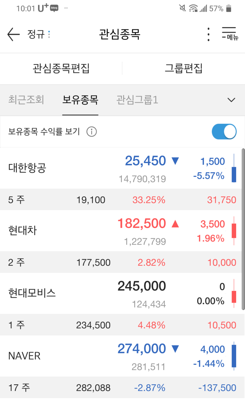 대한항공 아시아나 인수 역시 정부 : 네이버 블로그